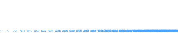 データ復旧サービス